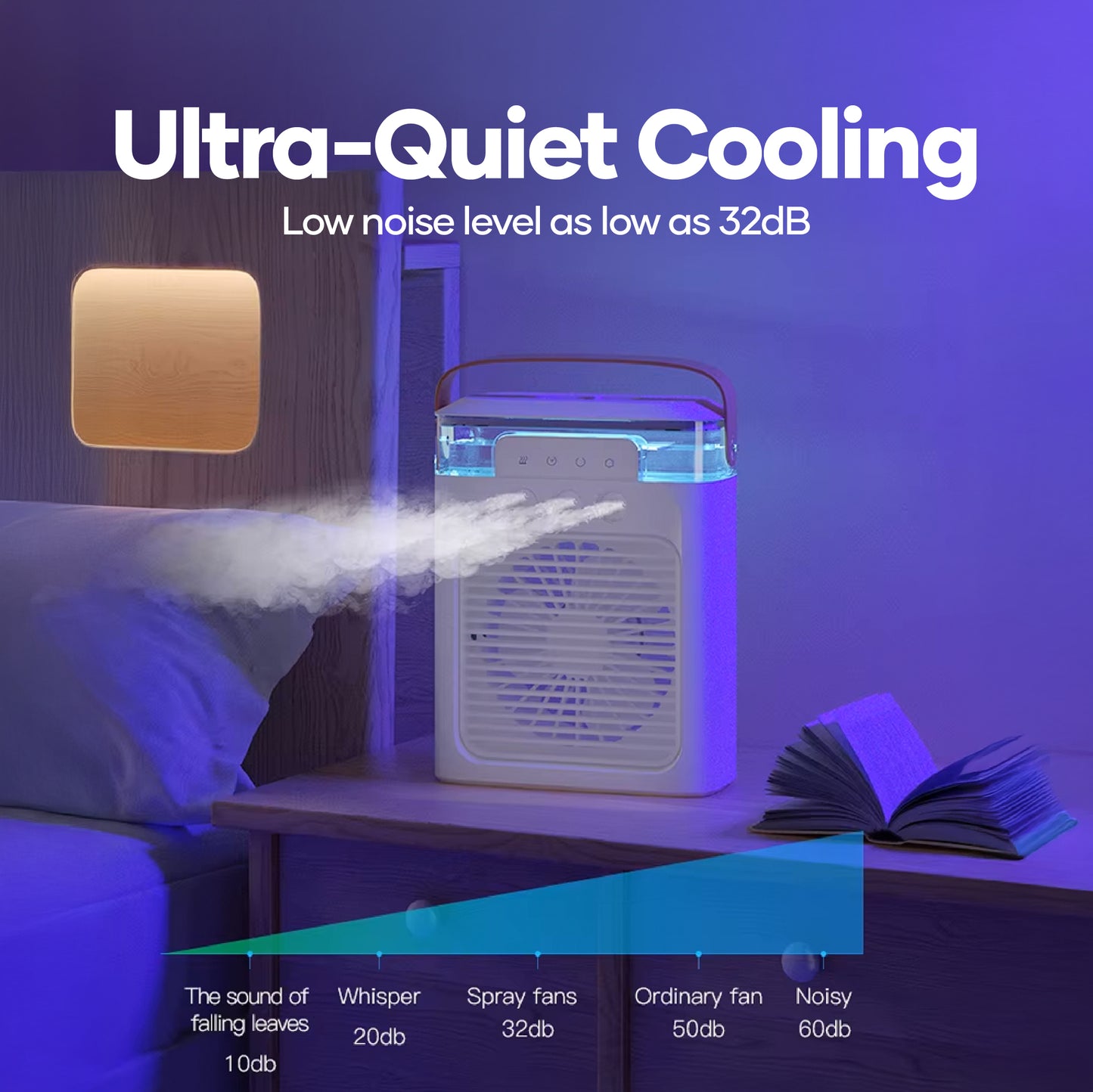 Portable Mini Air Cooler