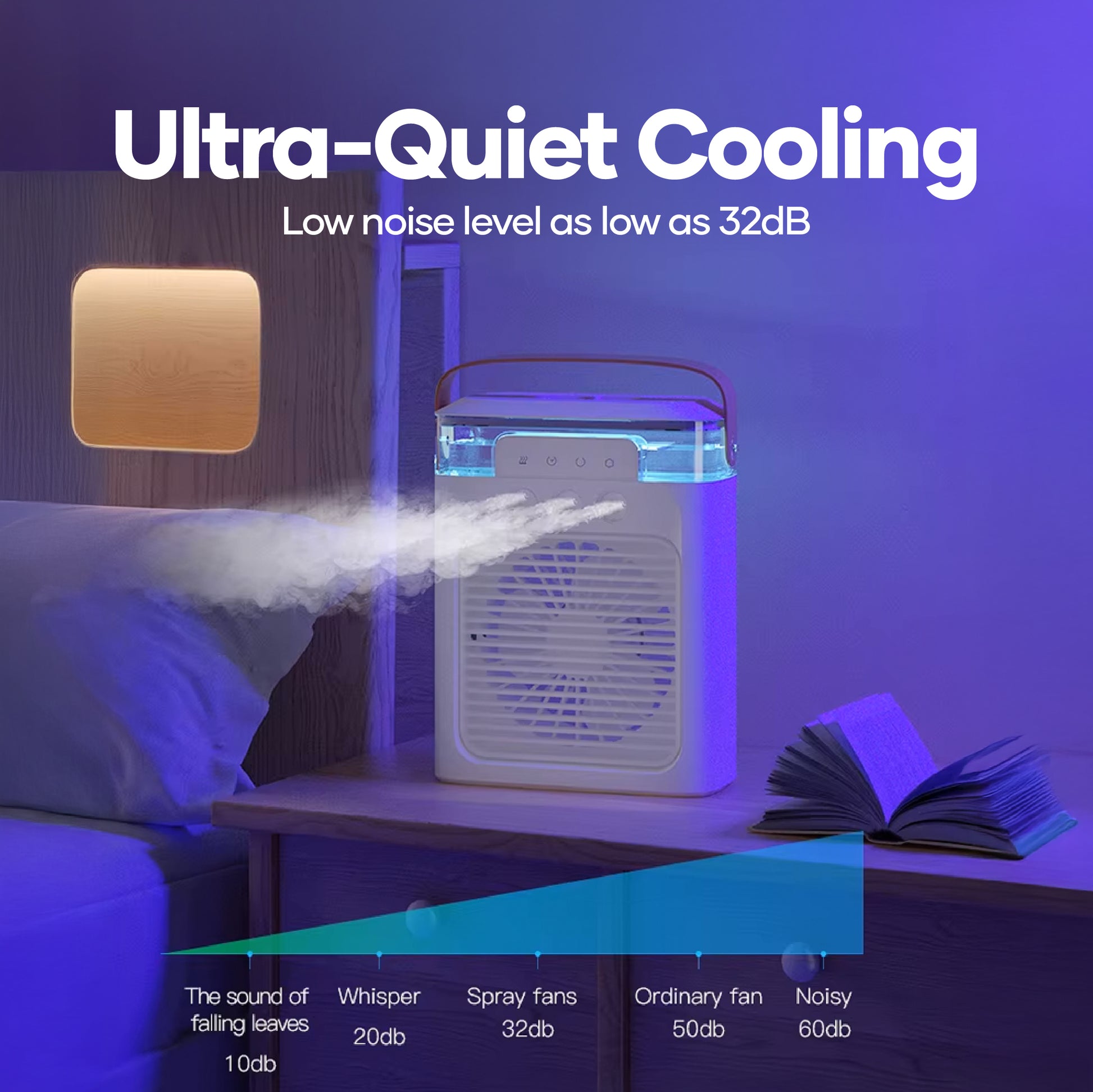 Portable Mini Air Cooler